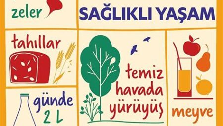 Sağlıklı Yaşam İçin Alternatif Tıp